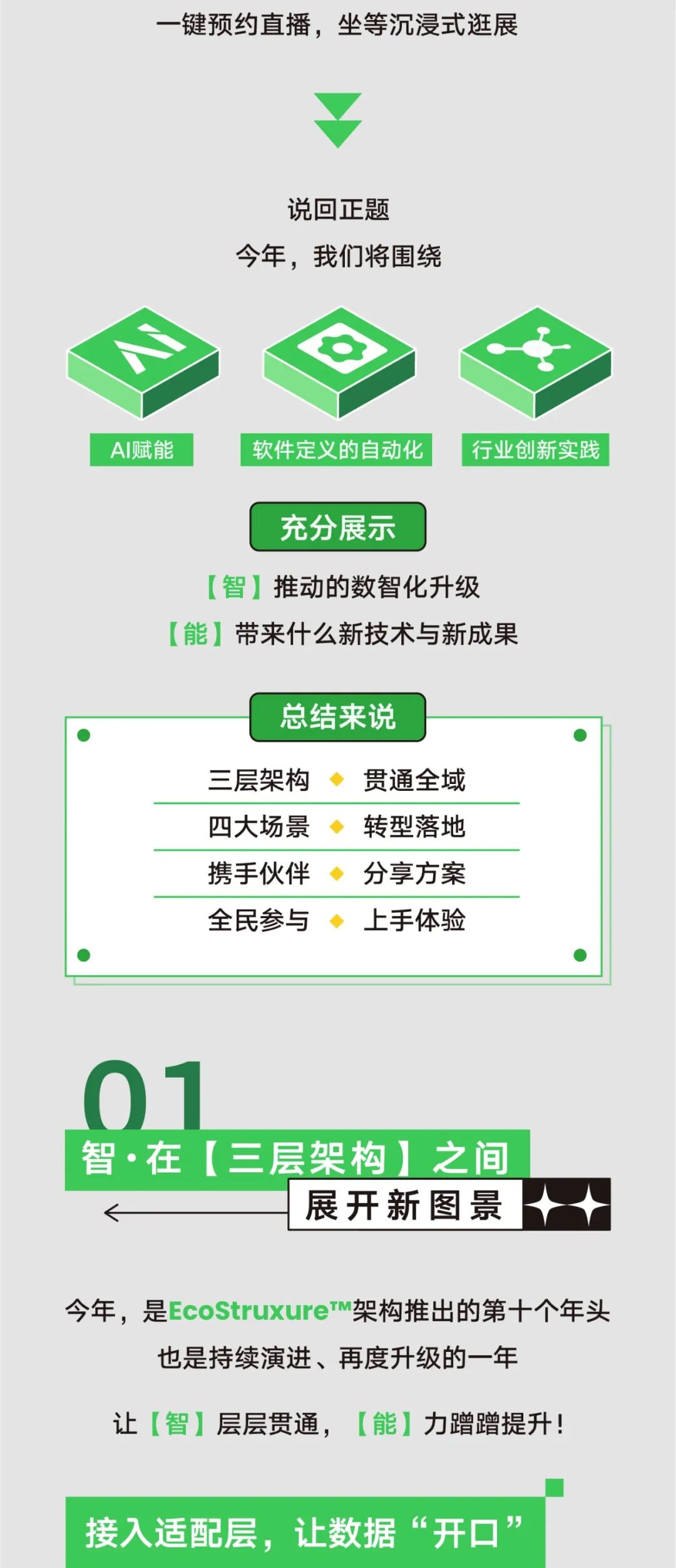 2026工博会 | 施耐德电气展台抢先看：工业AI，智在哪里？图3