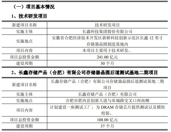 长鑫科技,349亿元投向存储器图2