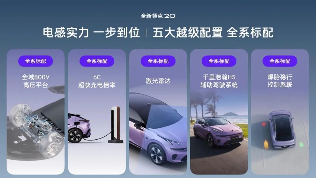 11.88万起，全新领克20全系标配800V+6C快充+激光雷达图6