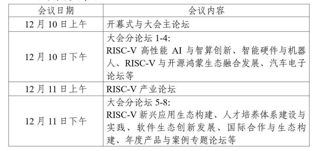 关于召开2026 RISC-V产业发展大会的通知图3