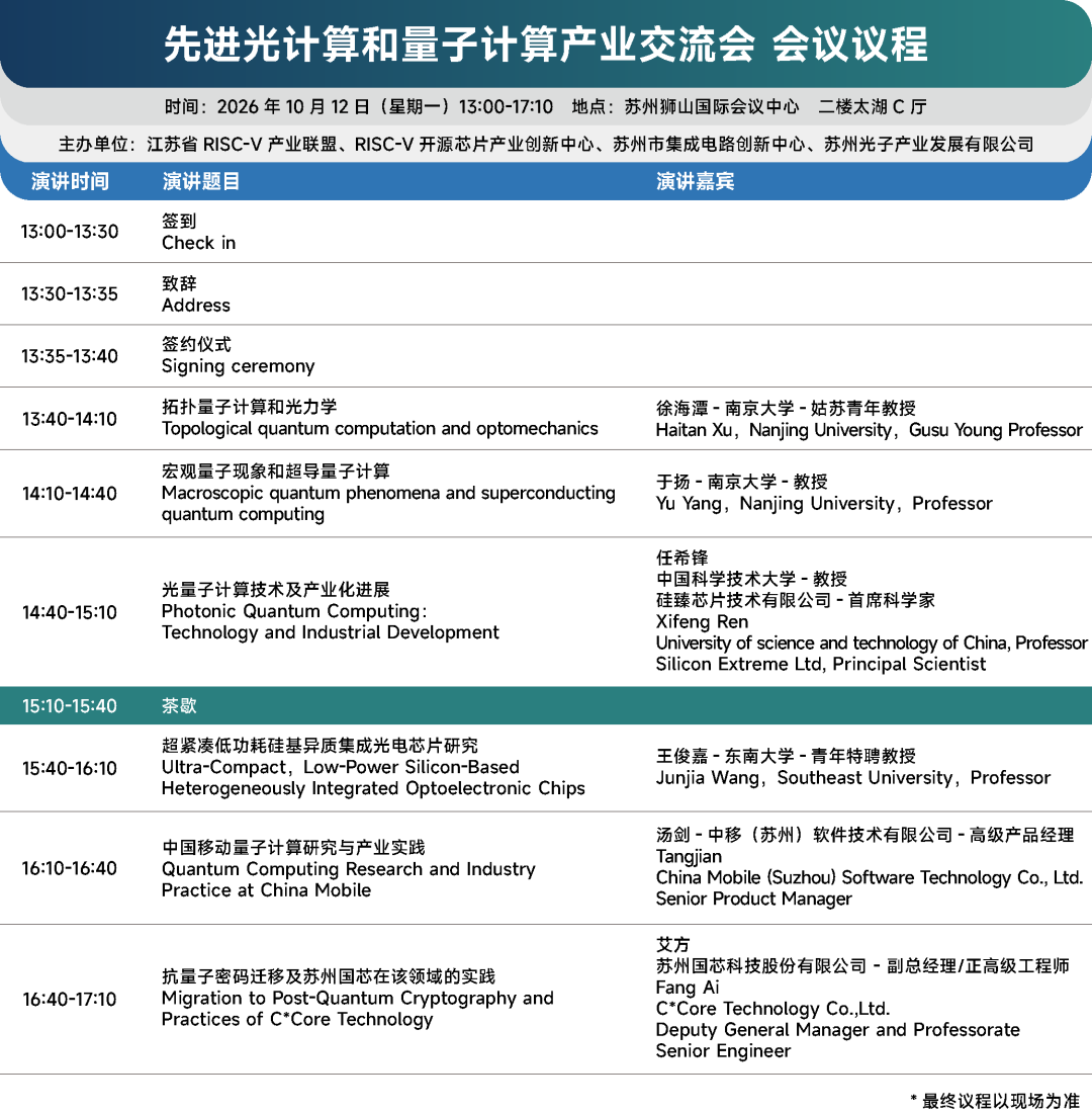 光子大会专题研讨│先进光计算和量子计算产业交流会图6