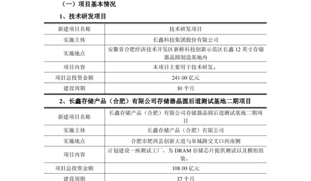 重磅，长鑫科技349亿投资曝光图5