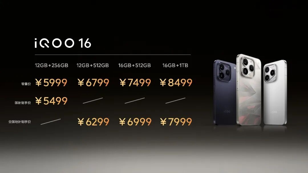 iQOO发布“电竞夯机”！首发2K 165Hz三星屏，手机实现PC级光追...5999起图28