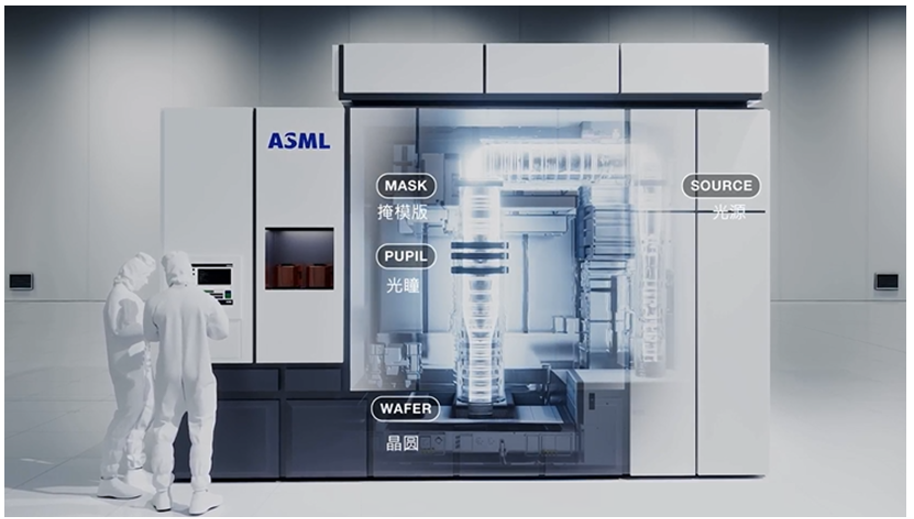 ASML计算光刻持续深探DUV潜力图5
