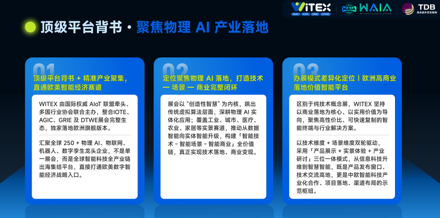 Identiv正式将RFID资产出售给这家物理AI公司图2