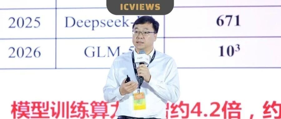 清华大学副校长吴华强：存算一体忆阻器最新产业化进展