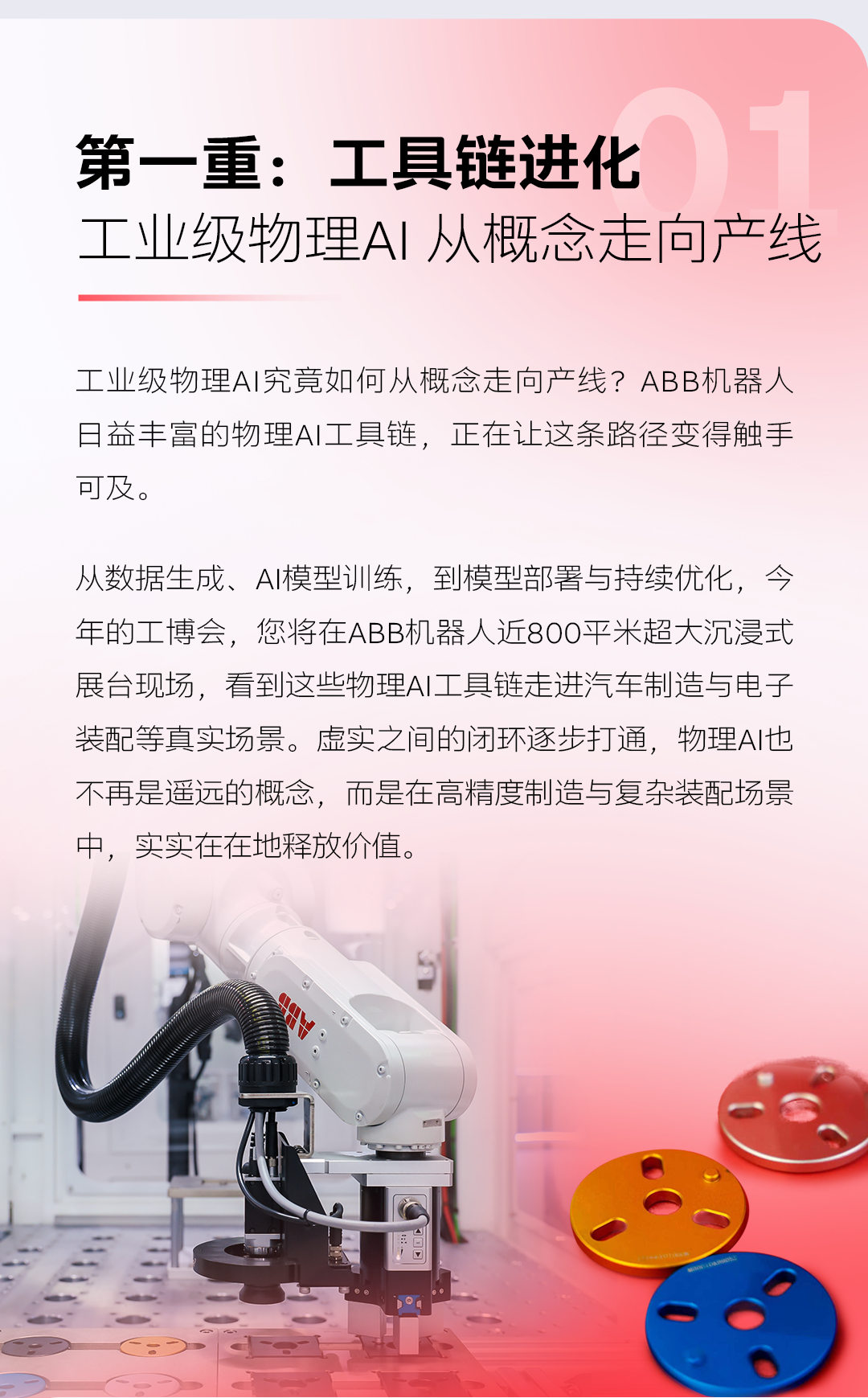 高能剧透 | 六重进化，ABB机器人今年工博会有哪些新惊喜？图2