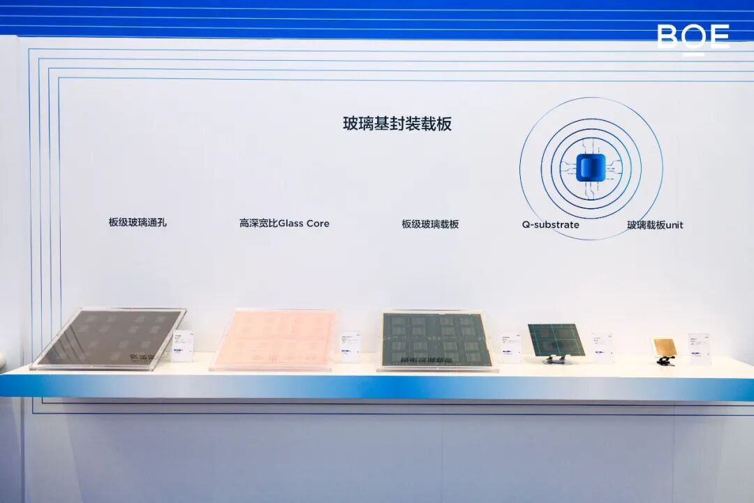 玻璃基板2026前三季度技术、装片和交付观察图12