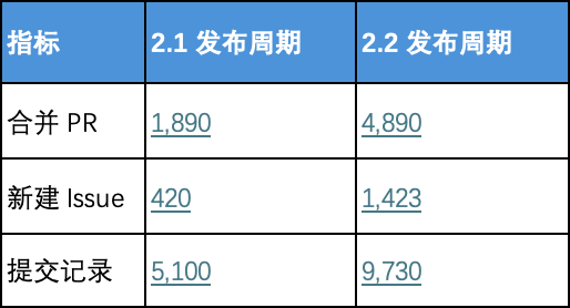6abd01117272b - 科技资讯 前沿科技 人工智能 芯片 5G 互联网技术 科技创新