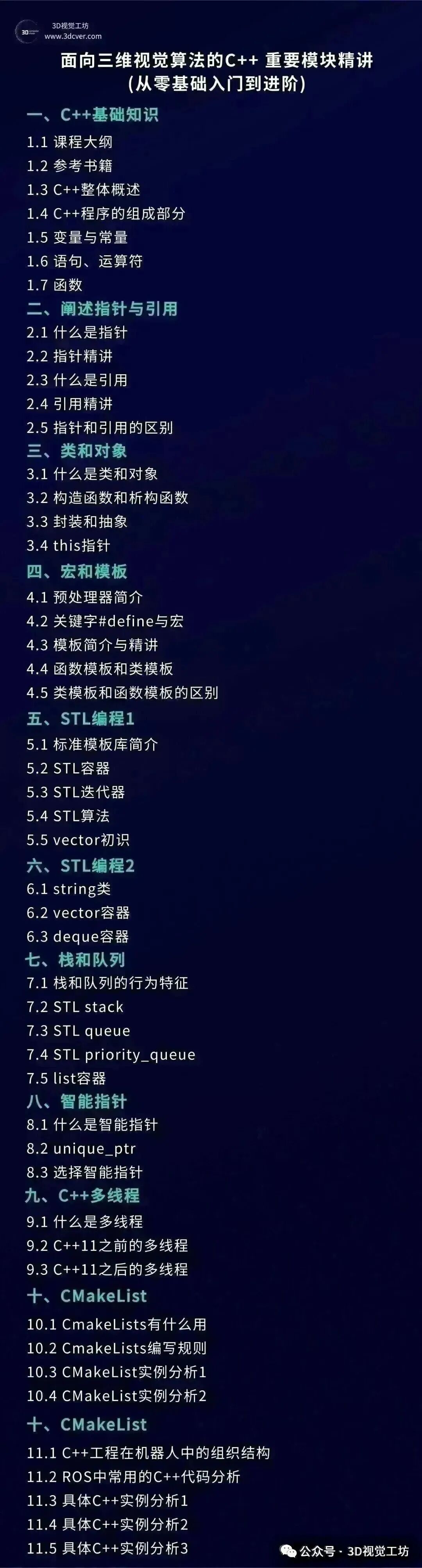 SLAM还需要一帧一帧算吗?端到端三维重建正在改写传统流程图10