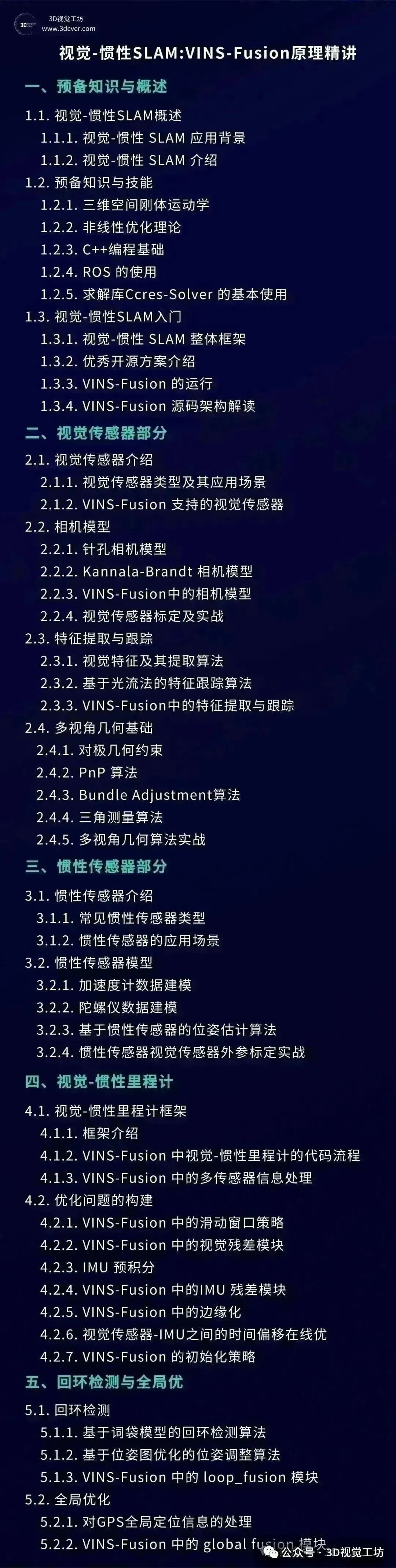 SLAM还需要一帧一帧算吗?端到端三维重建正在改写传统流程图18