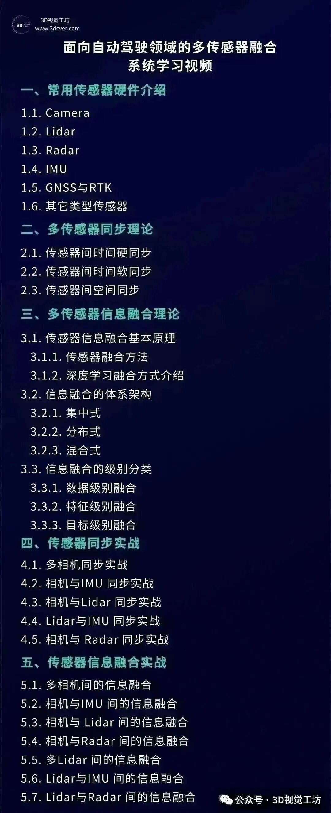 SLAM还需要一帧一帧算吗?端到端三维重建正在改写传统流程图19