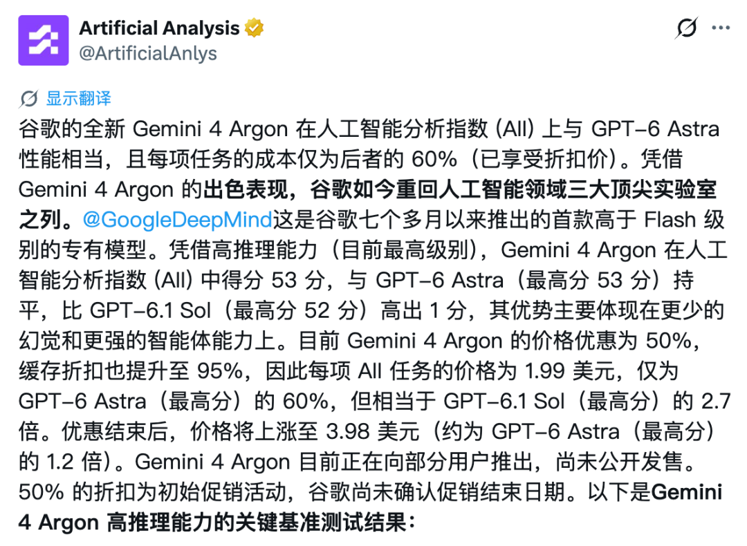 刚刚，Gemini 4 正式发布，追平 GPT-6 但被质疑「刷榜」，官方辟谣图4