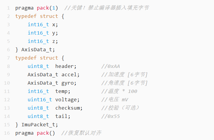 无人机稳如老狗的秘诀:IMU!从姿态解算、误差补偿到结构体零拷贝打包技巧图7