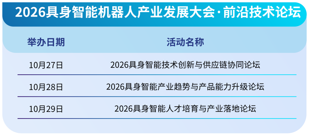 看趋势、找合作、逛现场？10.27-29，ROBOTECH给你答案，机器人圈年度必看！图12
