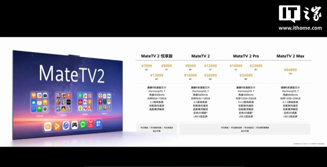 不到两万元！华为Mate 90秒变真“相机”，四颗麒麟炸场图50