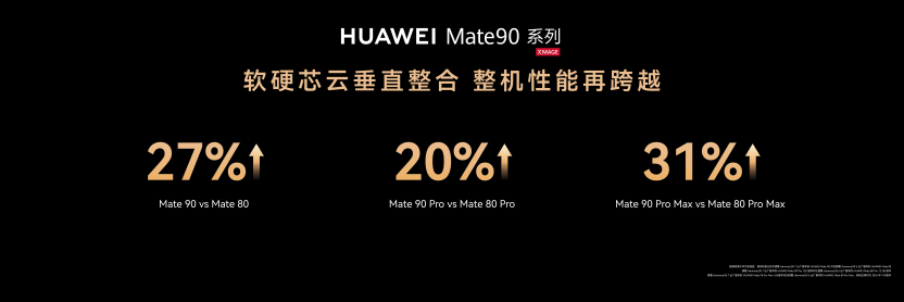 Mate 90发布：把芯片弯路走直，为行业探索新大陆图15