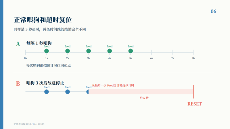 6abefb1a36def - 科技资讯 前沿科技 人工智能 芯片 5G 互联网技术 科技创新
