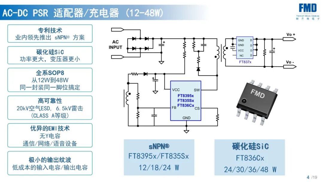 AC-DC+BMS+MCU,辉芒微打通电源电池全链路!图2