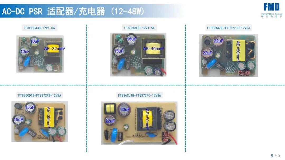AC-DC+BMS+MCU,辉芒微打通电源电池全链路!图3