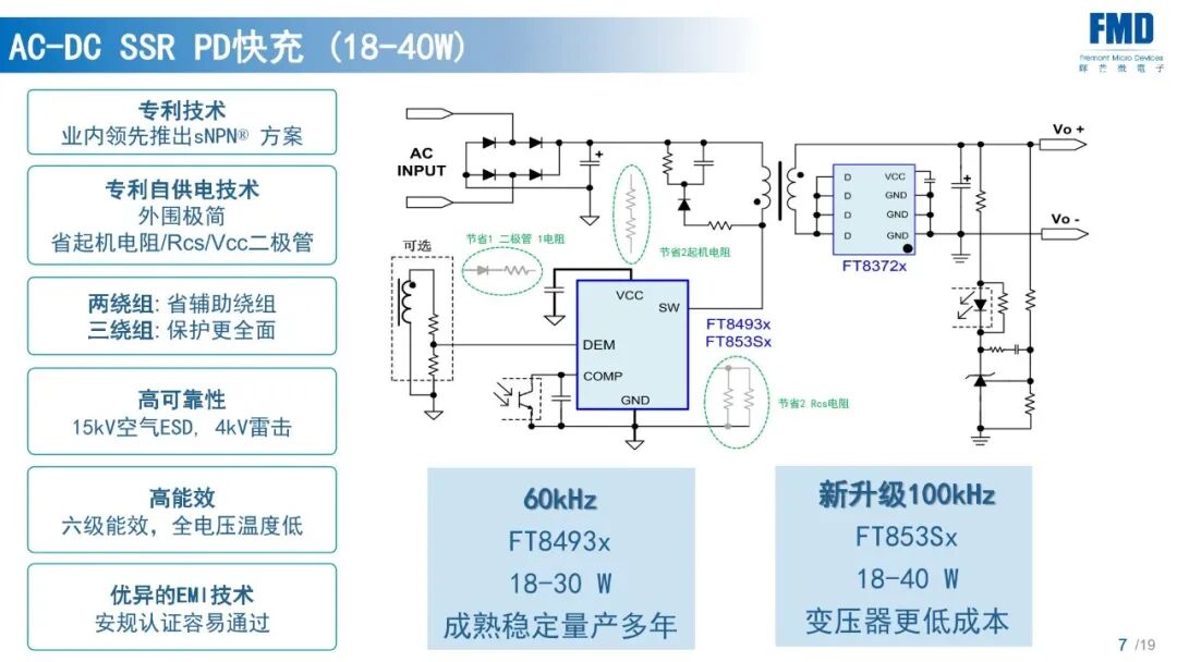 AC-DC+BMS+MCU,辉芒微打通电源电池全链路!图4