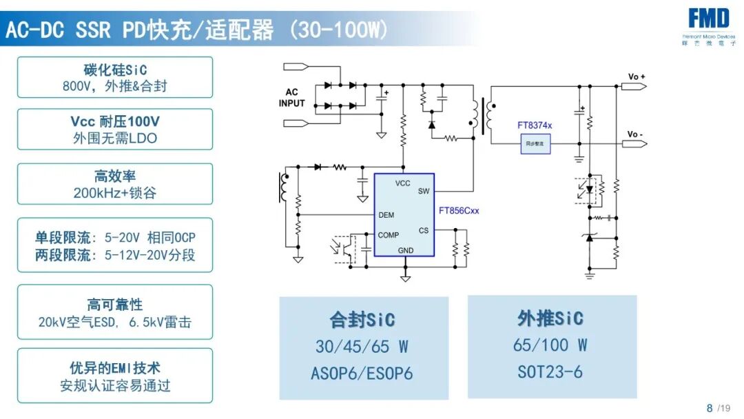 AC-DC+BMS+MCU,辉芒微打通电源电池全链路!图5