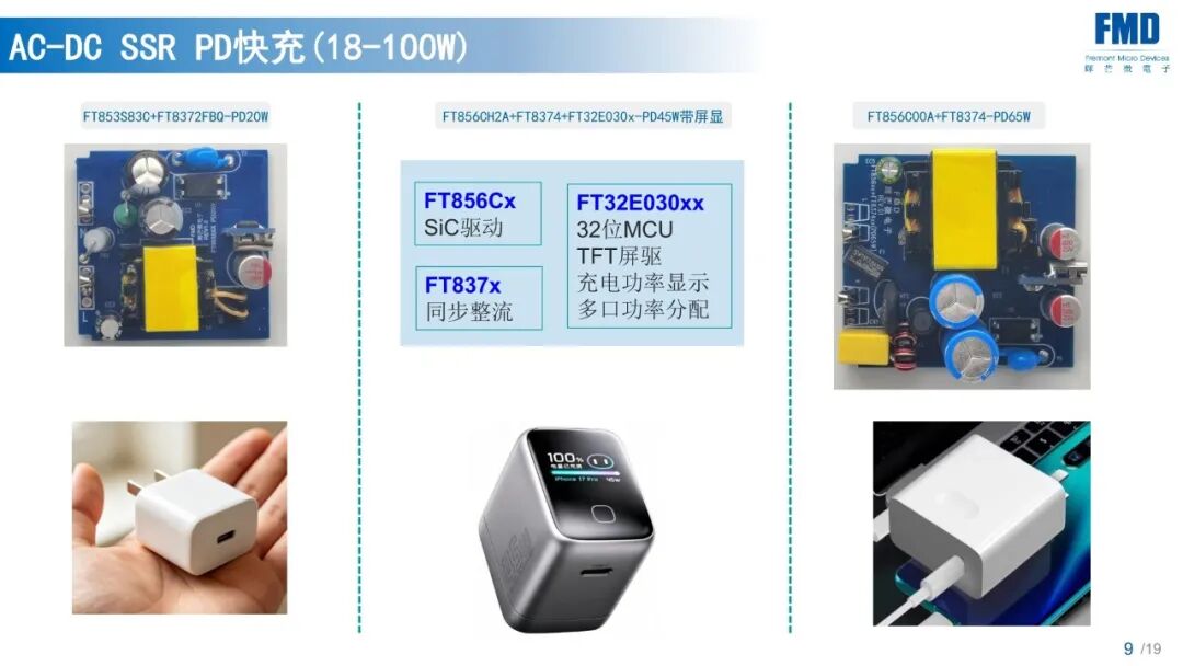 AC-DC+BMS+MCU,辉芒微打通电源电池全链路!图6