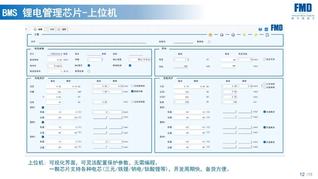 AC-DC+BMS+MCU,辉芒微打通电源电池全链路!图8
