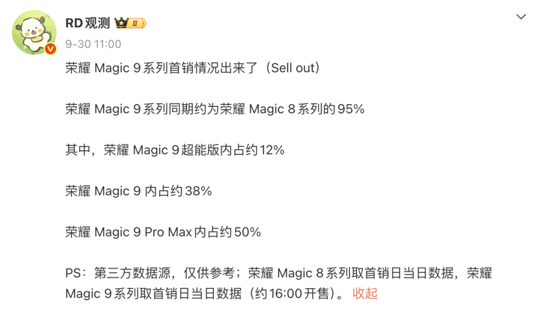 【行情】荣耀Magic9系列首销情况曝光图1