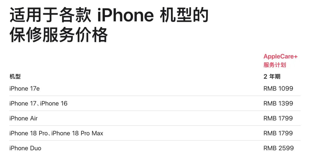 苹果确认 iPhone Duo 保护层可单独更换,有 AC+ 下只要 139 元图5