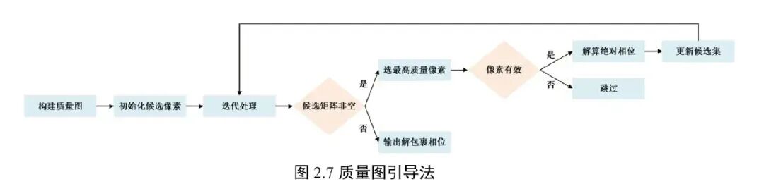 6abfd5a30b859 - 互联网观察 电商 社交 短视频 AIGC 大模型 数字经济 平台观察