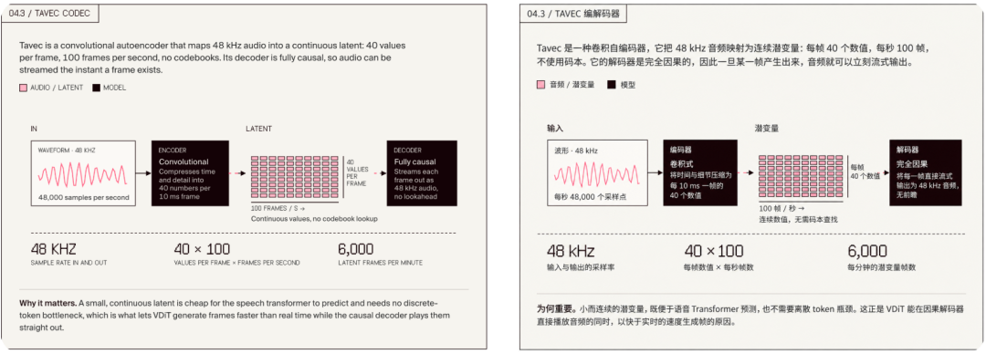 刚刚，AI 击穿了「视频图灵测试」，1700 万网友在线围观图5