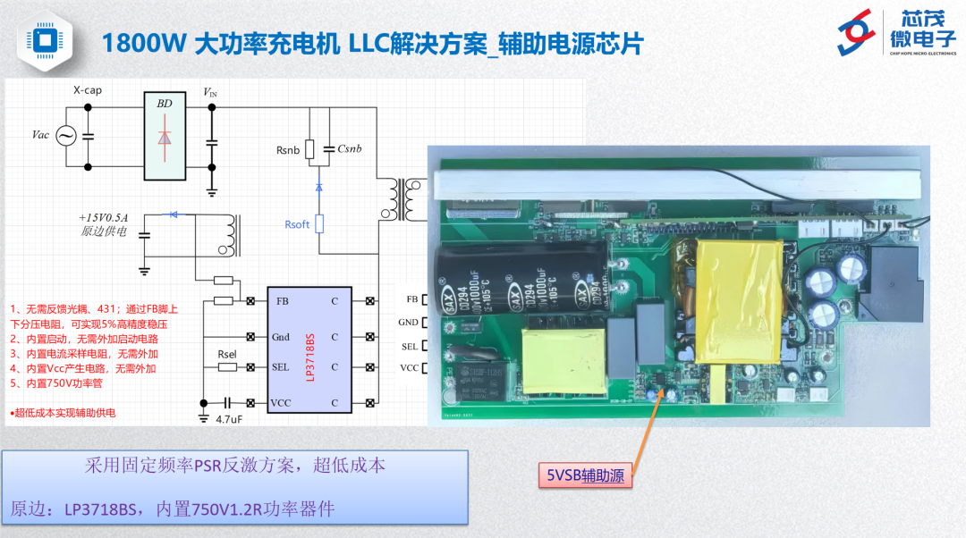 1800W、96.28%效率,芯茂微LLC充电机方案亮相!图12