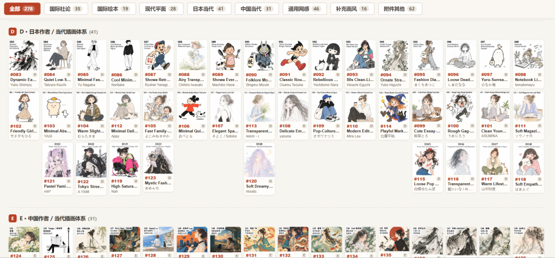 一个 Skill 画出 278 种手绘风,豆包、WorkBuddy 都能用图3