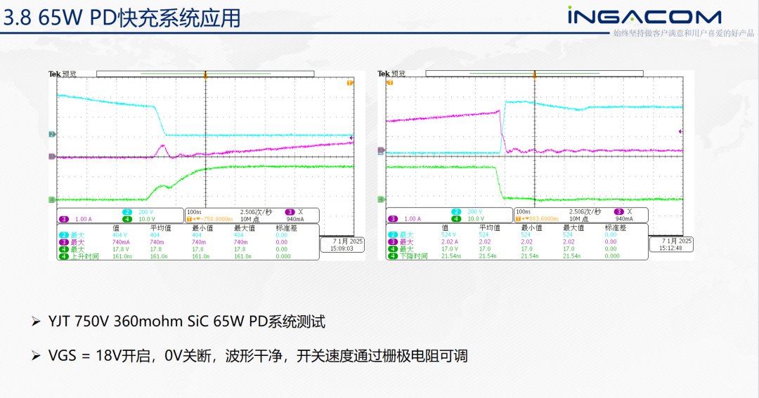 GaN+SiC双线出击，英嘉通瞄准AI算力电源！图6