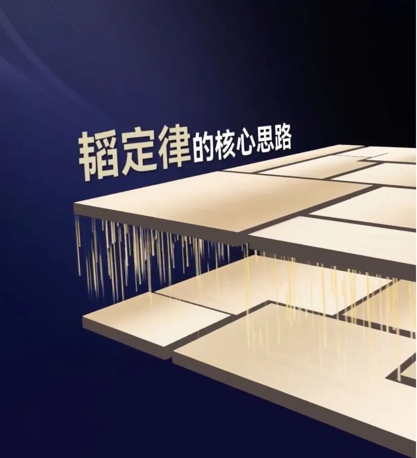 余承东:华为已量产381款τ芯片!图2