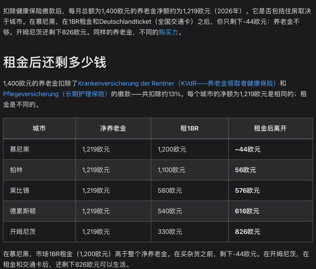 退休金2万,他们来中国养老了图9