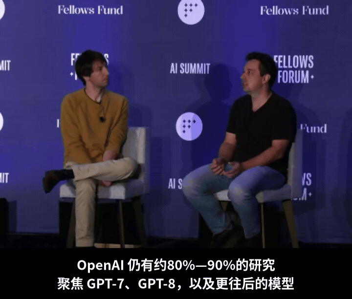 GPT-6还没玩明白，OpenAI高管：八九成研究已押向GPT-7、GPT-8！图3