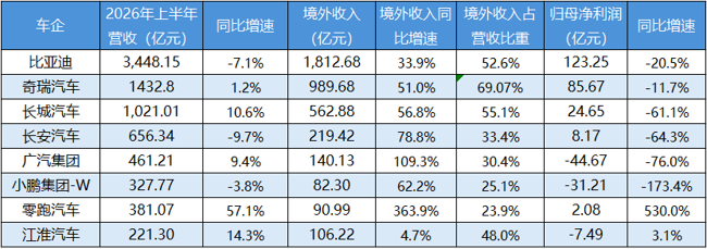 6ac464fc509e7 - 科技资讯 前沿科技 人工智能 芯片 5G 互联网技术 科技创新