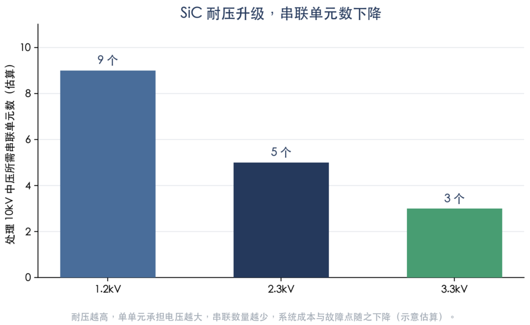 6ac4be3b20286 - 科技资讯 前沿科技 人工智能 芯片 5G 互联网技术 科技创新