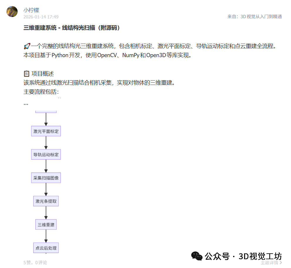 6ac51bacd69e5 - 数码评测 手机评测 笔记本评测 耳机 相机 智能硬件 外设体验