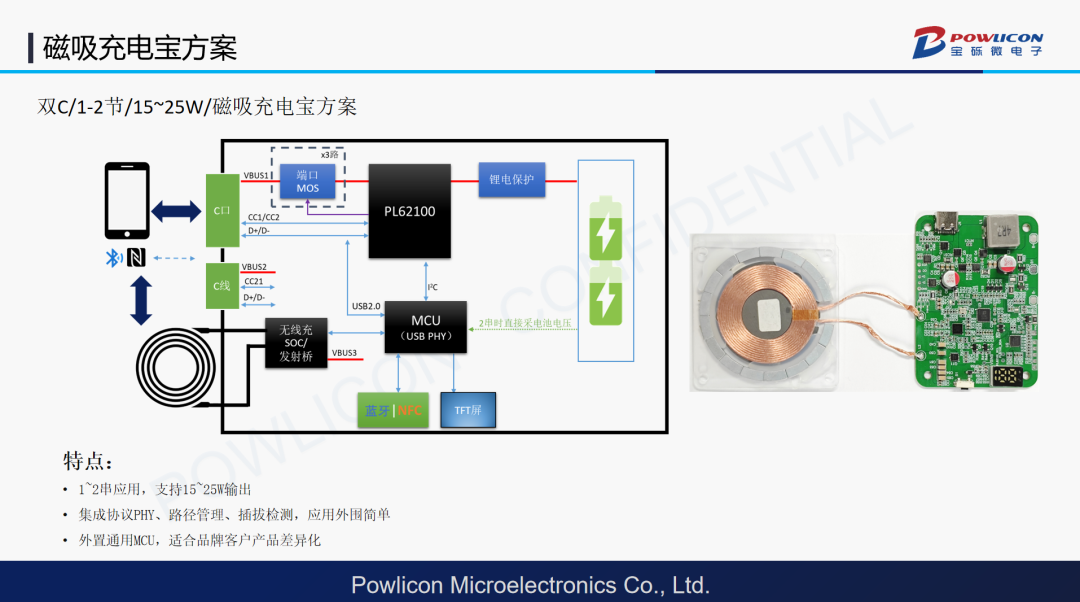 新国标移动电源进入换代期,宝砾微方案覆盖30-100W!图17