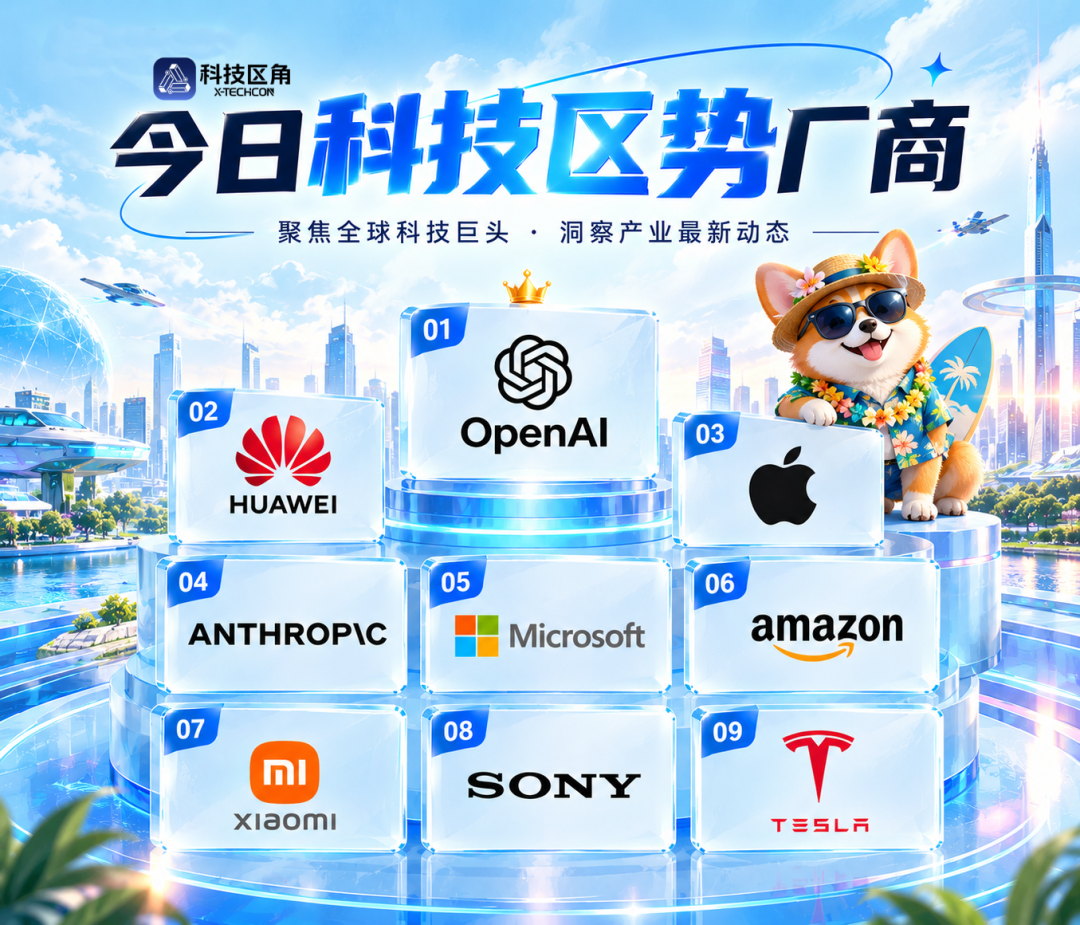 6ac63e22e4fdf - 科技财经 科技股 IPO 融资 财报 互联网公司 投资分析 估值