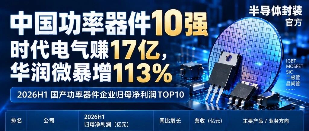 中国功率器件10强排行榜出炉！
