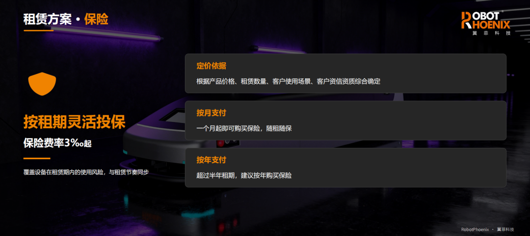 月租499元起,旧车全回购:翼菲Camel-T1000给无人牵引车算了一笔新账图9