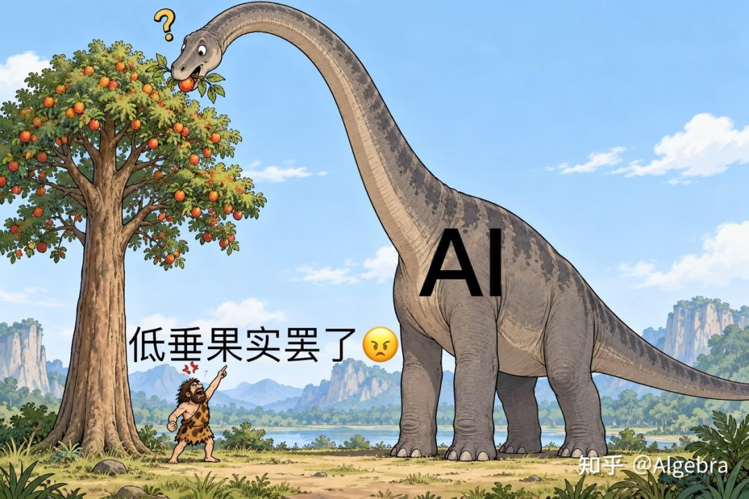 数学难题正被AI批量攻克，数学家却被逼着给AI擦屁股。。。图7