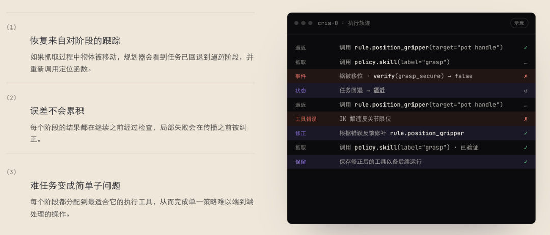 给具身智能换个「因果」内核,Aether AI的愿景终于走进物理世界图5