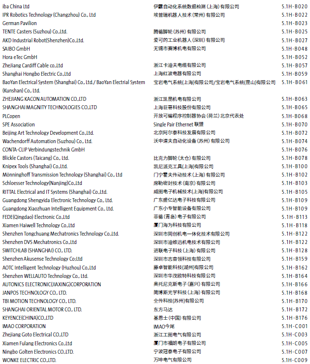 【倒计时3天】工业自动化展馆分布图+名单出炉,先看再逛图13