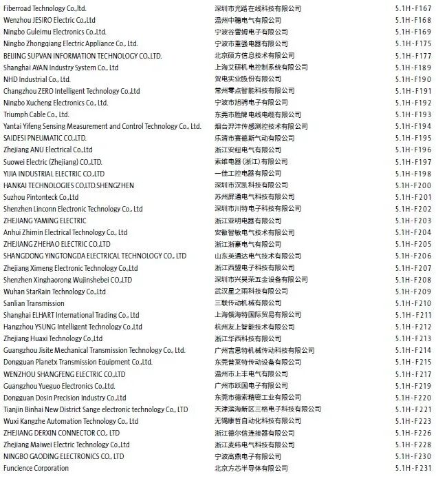 【倒计时3天】工业自动化展馆分布图+名单出炉,先看再逛图16
