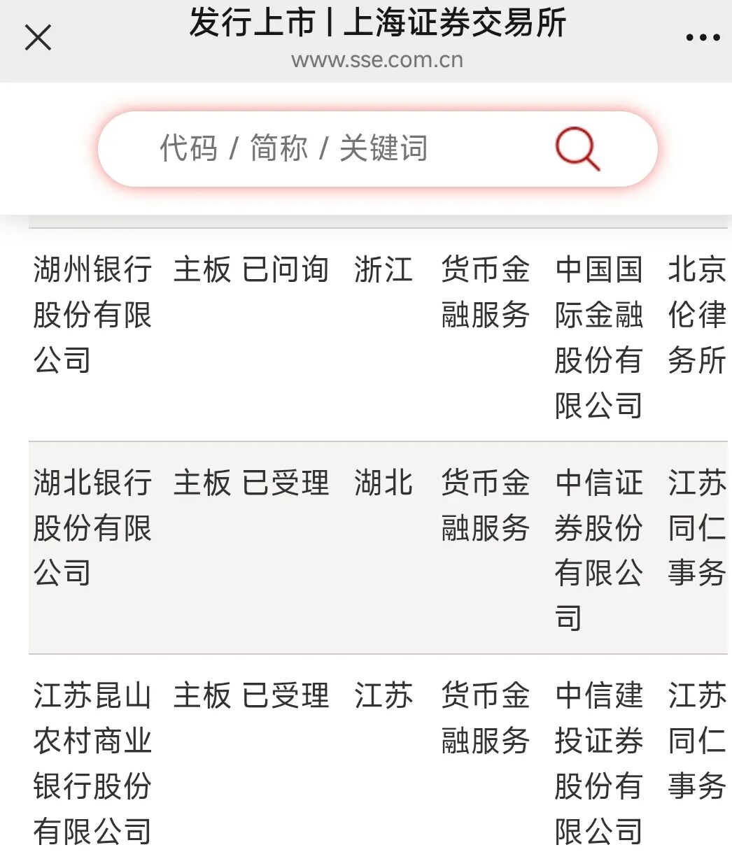 两家银行IPO审核「中止」,A股已逾4年无银行新股图9